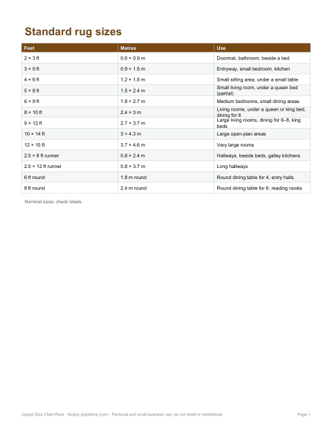 Preview of the first page of Size chart (PDF/XLSX)